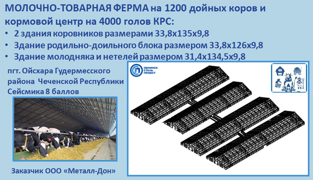 Проект МОЛОЧНО-ТОВАРНАЯ ФЕРМА на 1200 дойных коров и кормовой центр на 4000 голов КРС